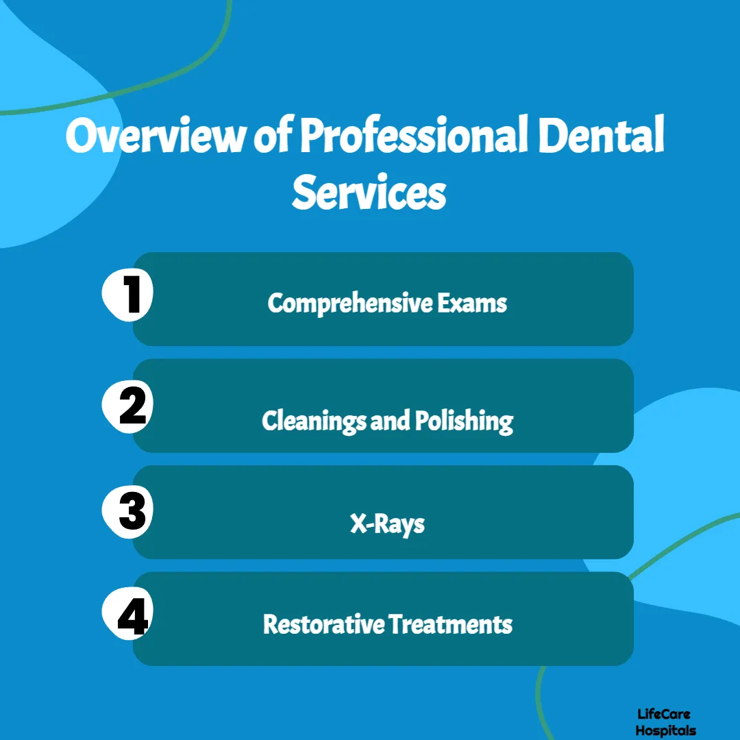 Behind the Chair: Demystifying Common Dental Procedures and What to Expect