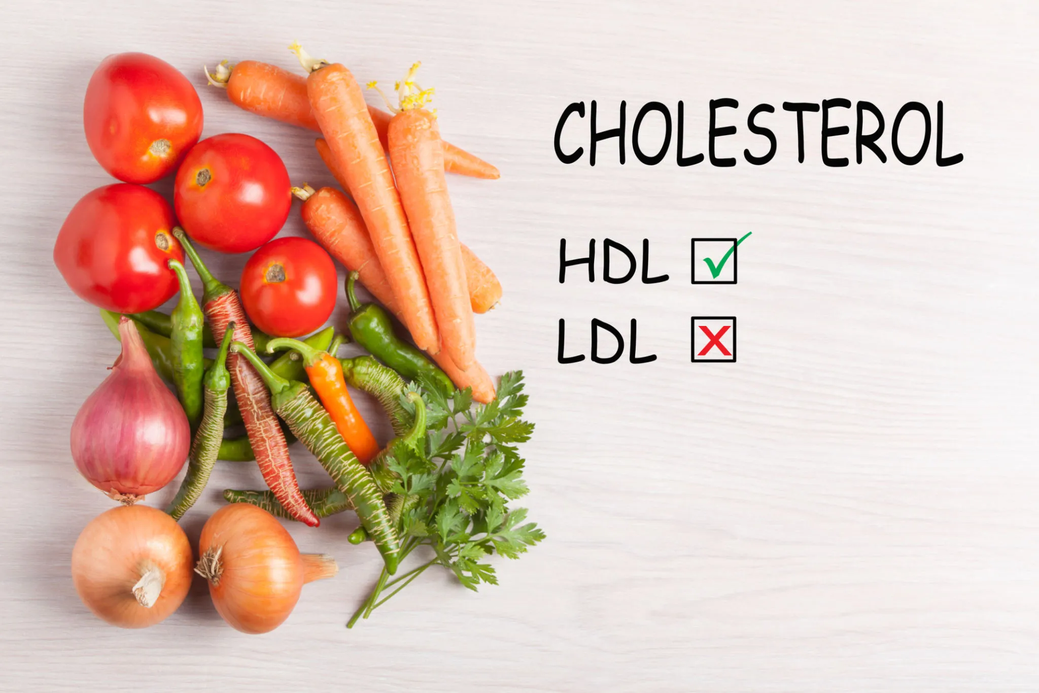 Heart Health 101: A Comprehensive Guide to Managing Your Cholesterol Levels